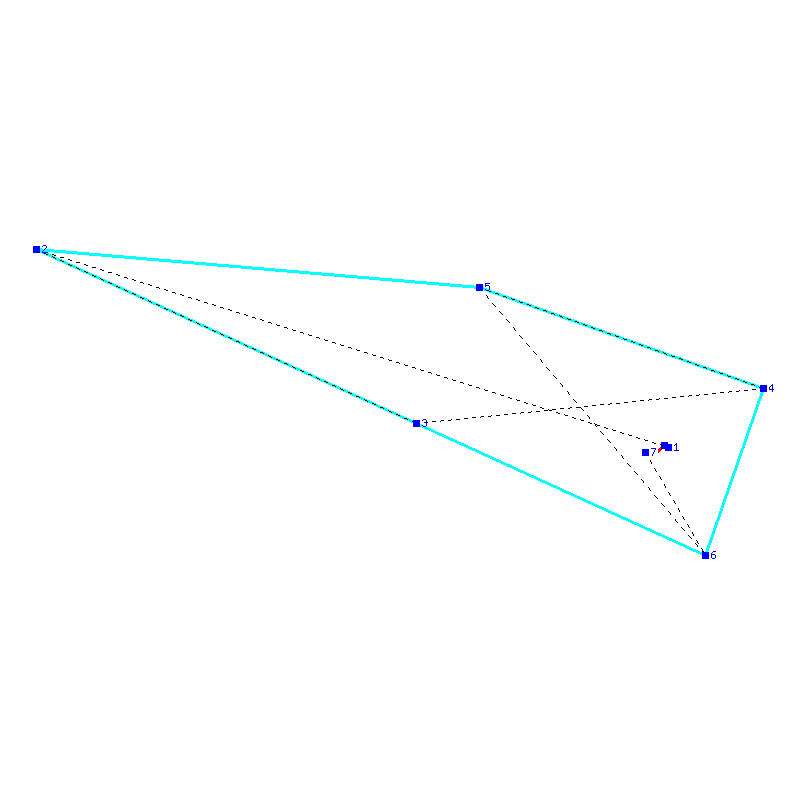 Flugauswertung